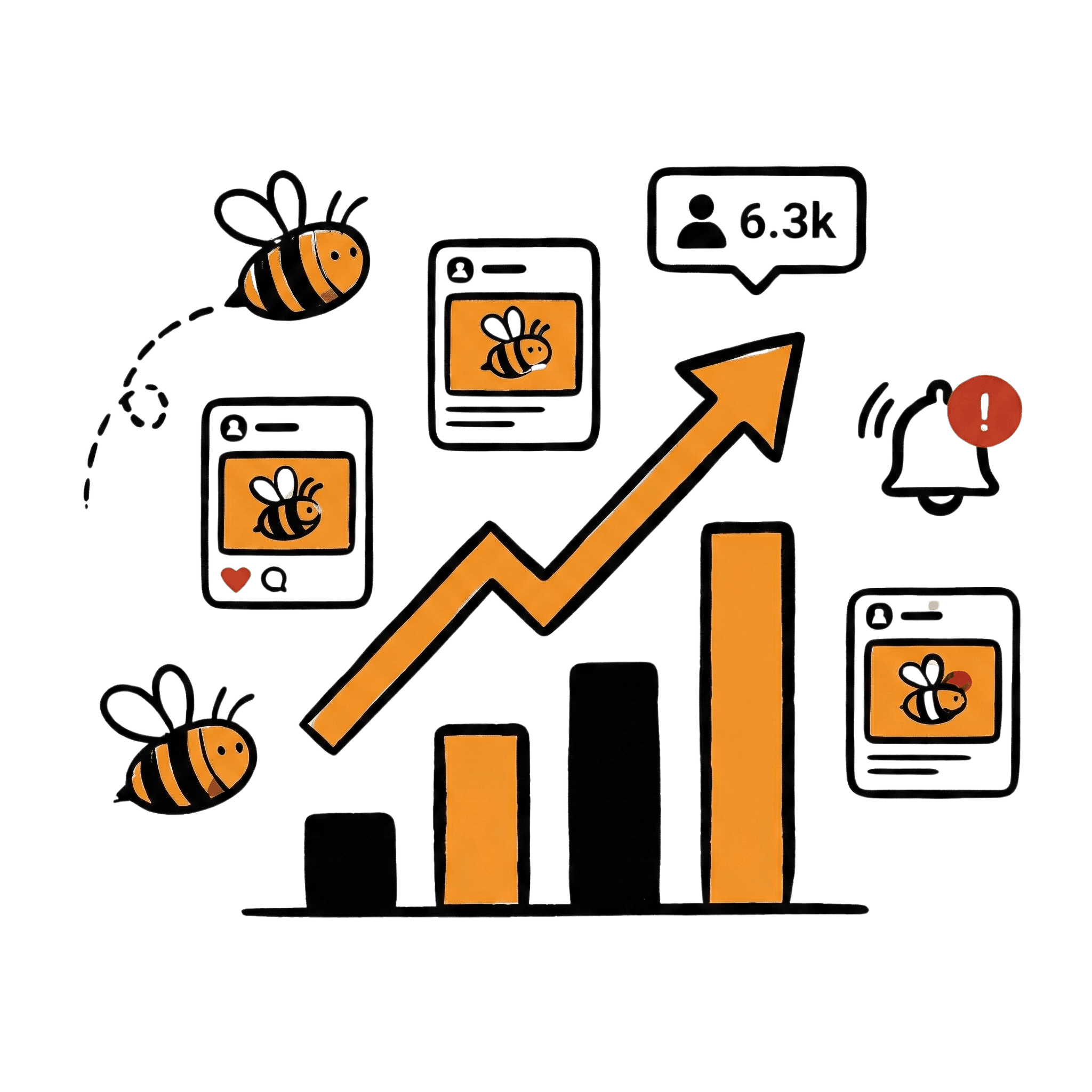 Consistent visibility results